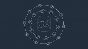 Guidance for Customer Data Platform on AWS