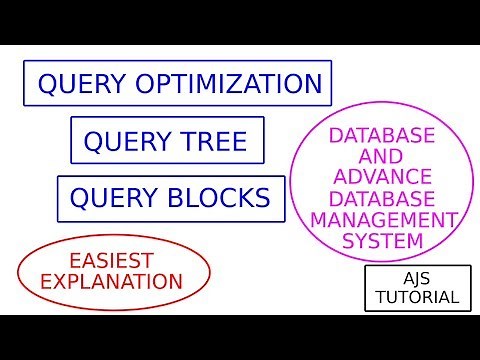 Query Optimization, Query Tree, Query Blocks explained in hindi. | ADB | DBMS