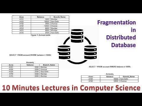 Fragmentation in Distributed Database