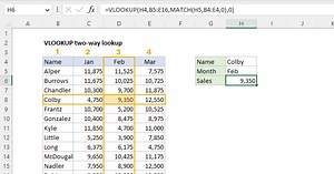 VLOOKUP two-way lookup