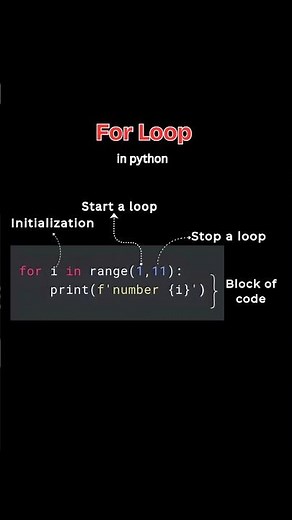 🔥 For Loop in Python Explained with Example | Learn Python for Beginners
