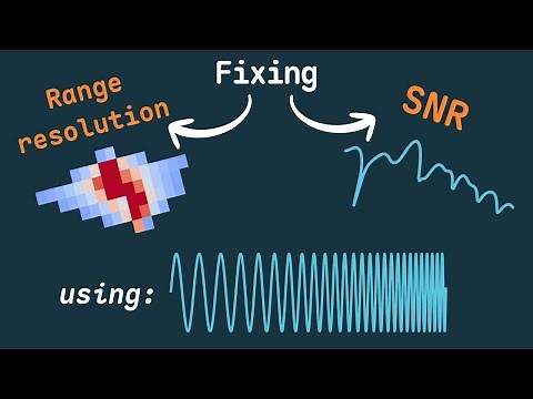 Pulse Compression: How Matched Filtering Boosts Weak Signals and Sharpens Resolution