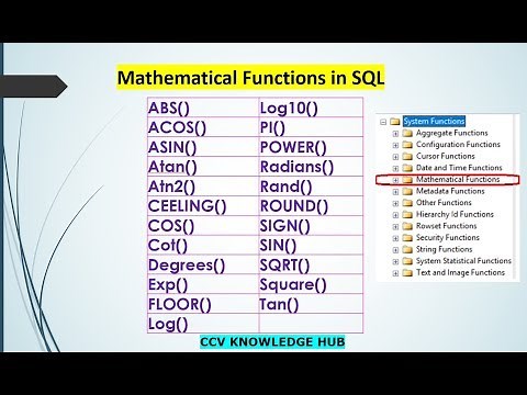 SQL Server-9 (Mathematical Functions in SQL)
