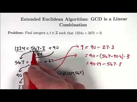 Extended Euclidean Algorithm: GCD is a Linear Combination
