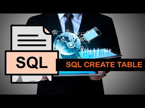 SQL CREATE TABLE | What does the SQL CREATE TABLE statement? | Syntax and structure of CREATE TABLE