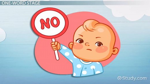 Stages of Oral Language Development