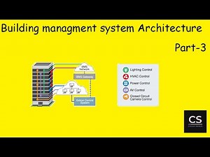 Building Managment System Architecture | BMS Course | PART-3