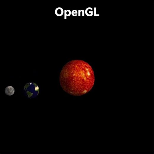 OpenGL による Earth Rotation Animation
