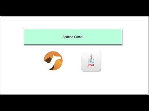 Apache Camel - Moving File Example | SpringBoot integration