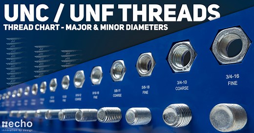Thread Chart (UNF-UNC) - Major and Minor Diameters