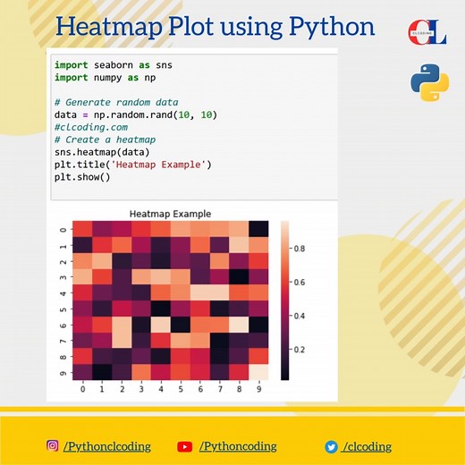 1.6K views · 35 reactions | Plots using Python | Python Coding | Facebook