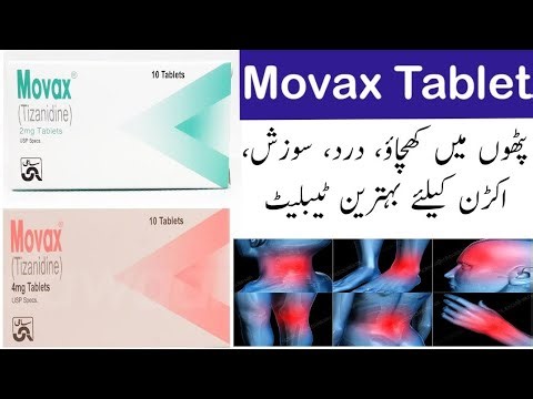 Movex Tablet Uses, Side Effects & Price in Pakistan | Complete Guide in Urdu