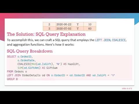 Mastering SQL Aggregate Functions with Custom Grouping in SQL Server
