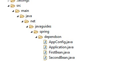 Spring @DependsOn Annotation Example