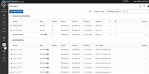 2.2K views · 50 reactions | Azure Databricks is now generally...