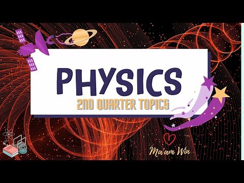 2nd Quarter General Physics 1 Topics |Grade 12| STEM Strand| MELC- Based #physics #physicsclass12