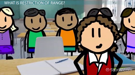 Restriction of Range: Definition & Examples