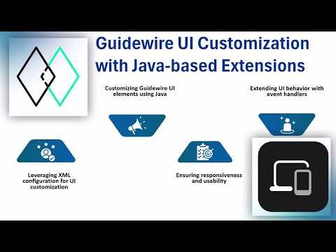 Guidewire Java Tutorial 🚀 | Guidewire Java Training for Developers 🎓