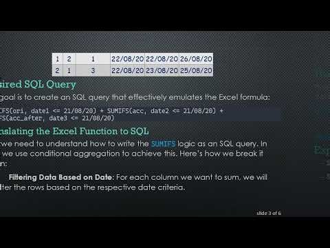 How to Implement a SUMIFS Function in SQL for Data Summation