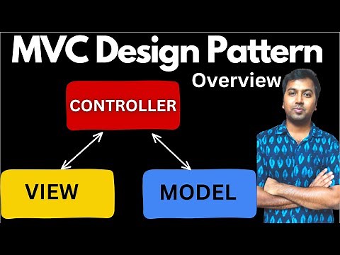 37. MVC Design Pattern | MVC Architecture Overview | Low Level System Design