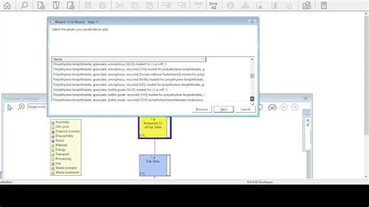 LCA in SimaPro – Simple Table Fan Model| Production Phase Modeling in Wizard WITH CALCULATION|Part22 | Mehdi Aliehyaei