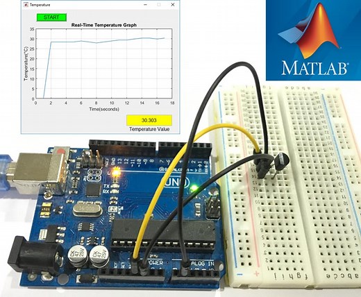 How to Plot Real Time Temperature Graph using MATLAB