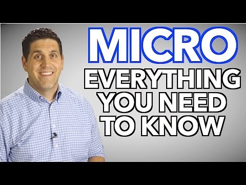 Microeconomics- Everything You Need to Know
