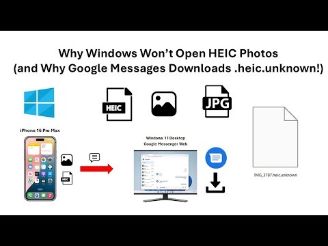 Why Windows Won’t Open HEIC Photos and Why Google Messages Downloads heic unknown!