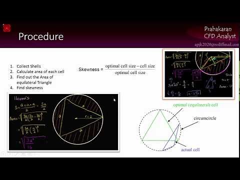 ANSA Automation Skewness