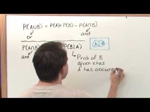 Conditional Probability Tutorial
