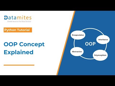 What Is Multilevel Inheritance | OOP Concept Explained | Python Tutorial