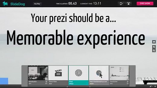 Best Free Presentation Software Solutions for Churches and Easy Worship
