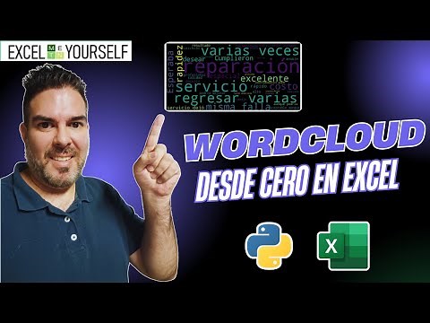 Wordcloud in Excel using Python from scratch