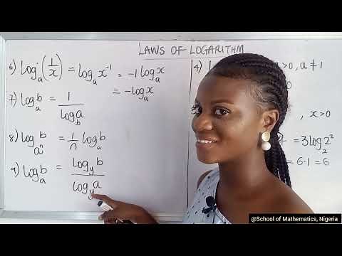 LAWS OF LOGARITHM with solved examples.