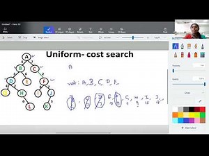 Artificial Intelligence - uniform Cost search method by Deeba Kannan