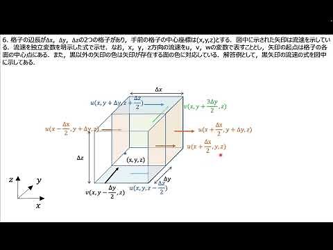 流体の運動方程式（レベル１）：理解度確認問題1