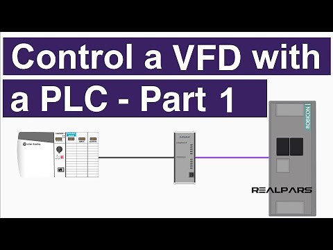 How to Control a VFD with a PLC - Part 1 (Configuring ControlLogix 5000 and HMS Anybus gateway)