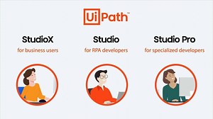 15 reactions | Anyone can build a robot烙 with a few drag-and-drops. Check out the UiPath Studio family, enhanced with new goodies to allow everybody to automate with ease, business professionals and developers alike  https://bit.ly/3oIYlPf. | UiPath | Facebook