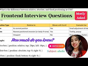 Top Frontend Interview Questions and Answers | HTML CSS JavaScript Interview Prep 2025 [Part 2]