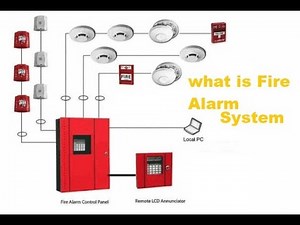 Fire Alarm System