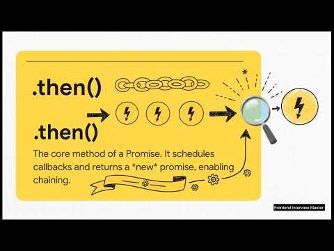 Mystifying JS Promises