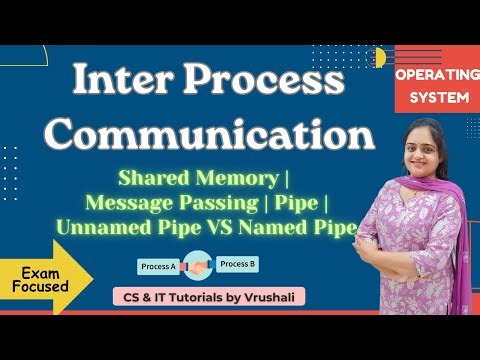 OS 15 : Inter Process Communication (IPC) in OS | IPC Mechanisms