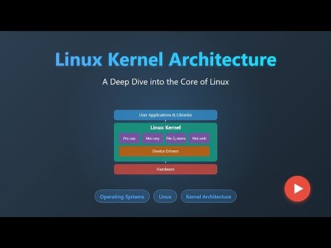 Linux Kernel Architecture: A Deep Dive for Beginners