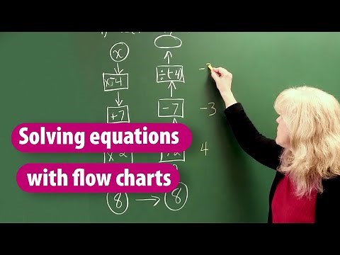 Algebra - Solving equations with flow charts (Middle Grades)