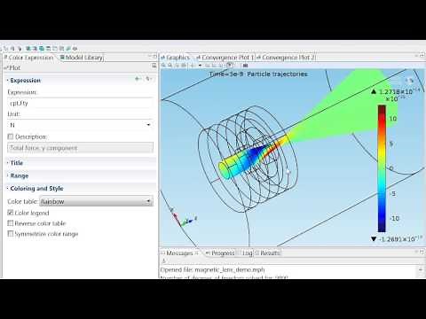 Particle Tracing: Magnetic Lens Simulation