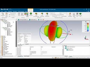 5G Phased Array Antenna Design and Beamforming using CST