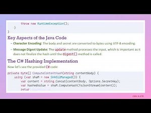 How to Achieve the Same Hashing Result in Java and C#