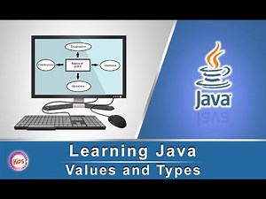 Learning Java: Values And Types