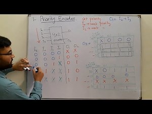 Priority Encoder