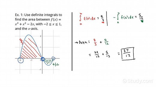 Finding the Area of a Region in the Plane Using the Definite Integral of a Function of x | Calculus | Study.com